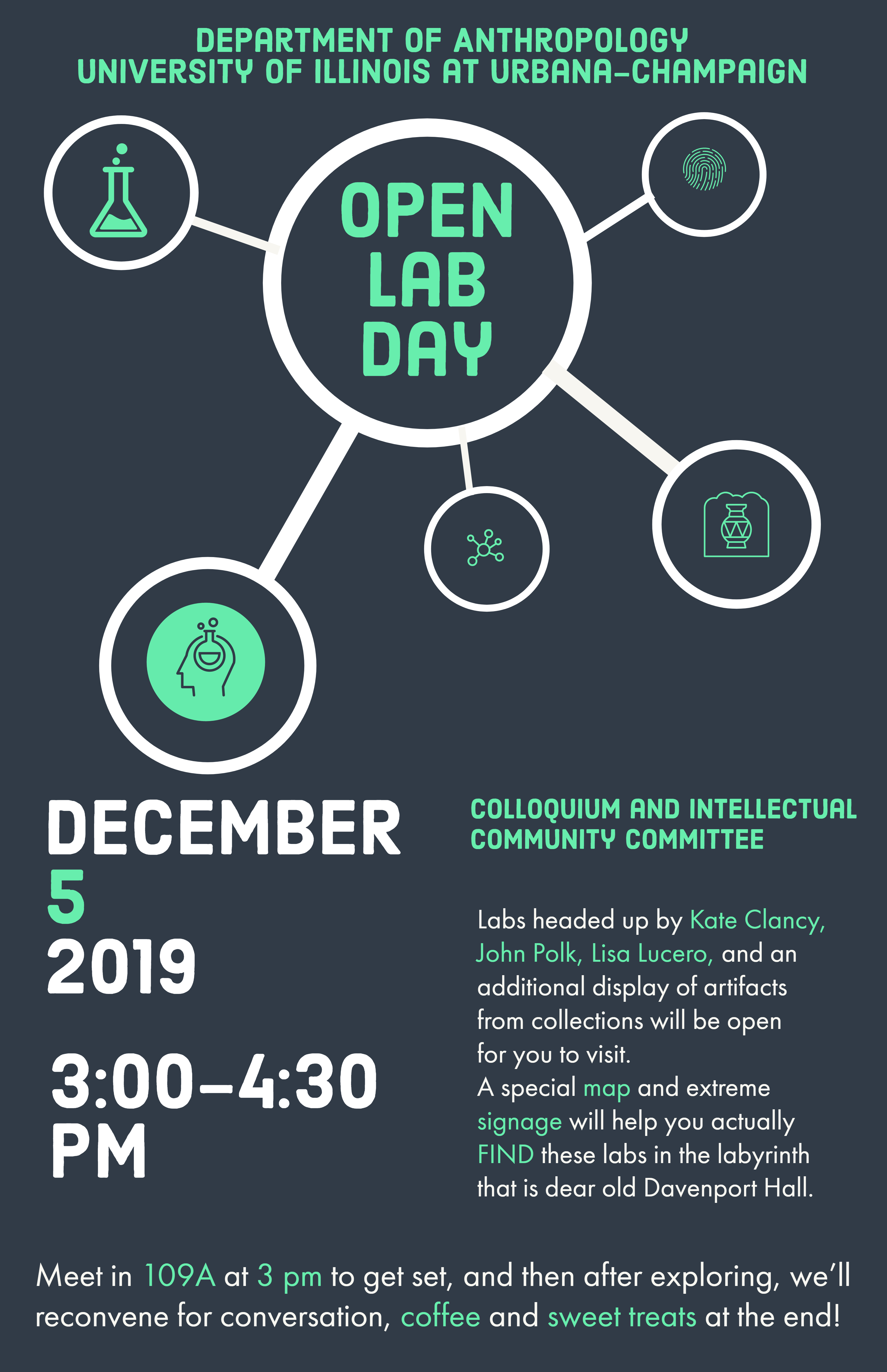 Open Labs