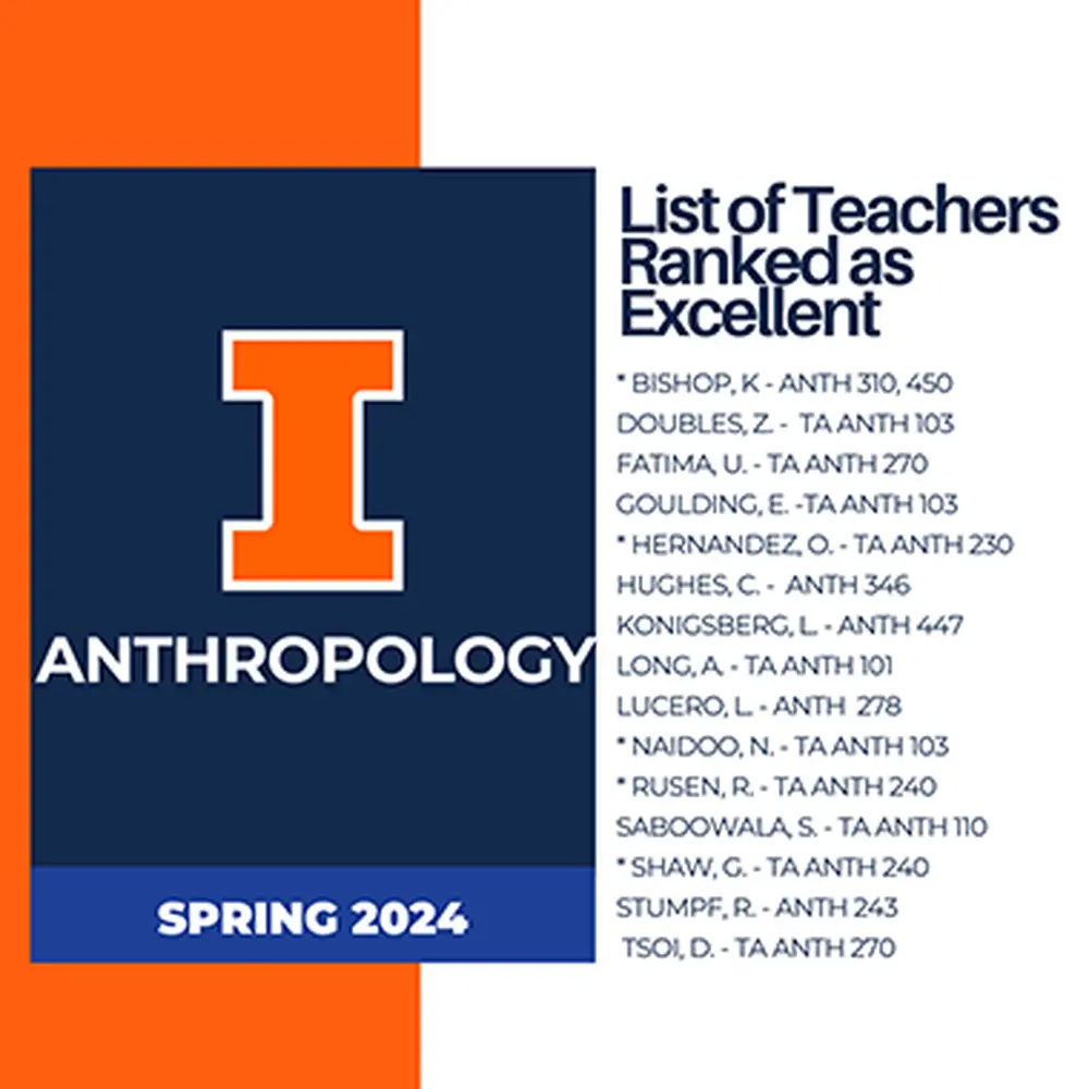 List of teachers ranked as excellent graphic